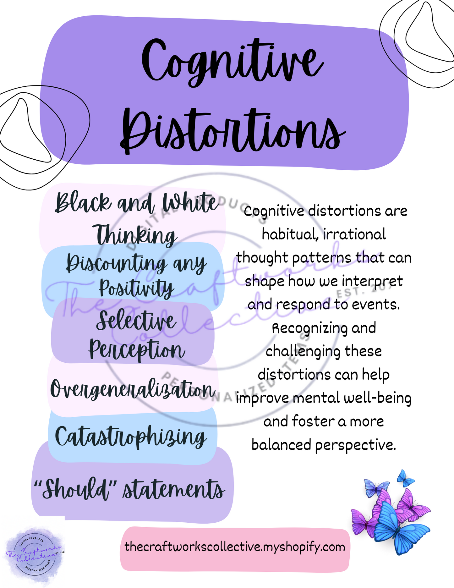 Cognitive Distortions Downloadable E-Book