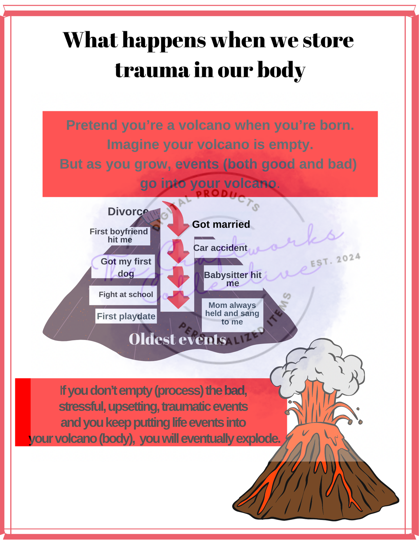 Storing Trauma In Your Body